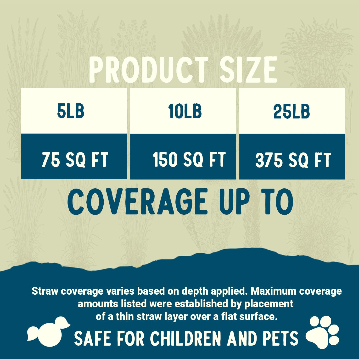 Blue Mountain Hay cat grass growing straw aids pet-friendly kits.