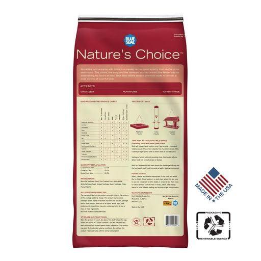 Blue Seal Nature's Choice sunflower seeds energize garden birds