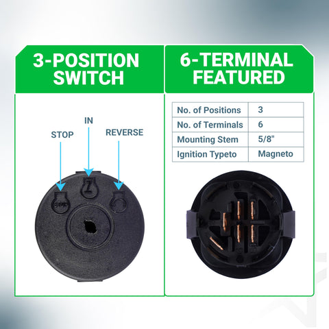 BlueStars compatibility with Cub Cadet and MTD models like ZT1 and ZT2