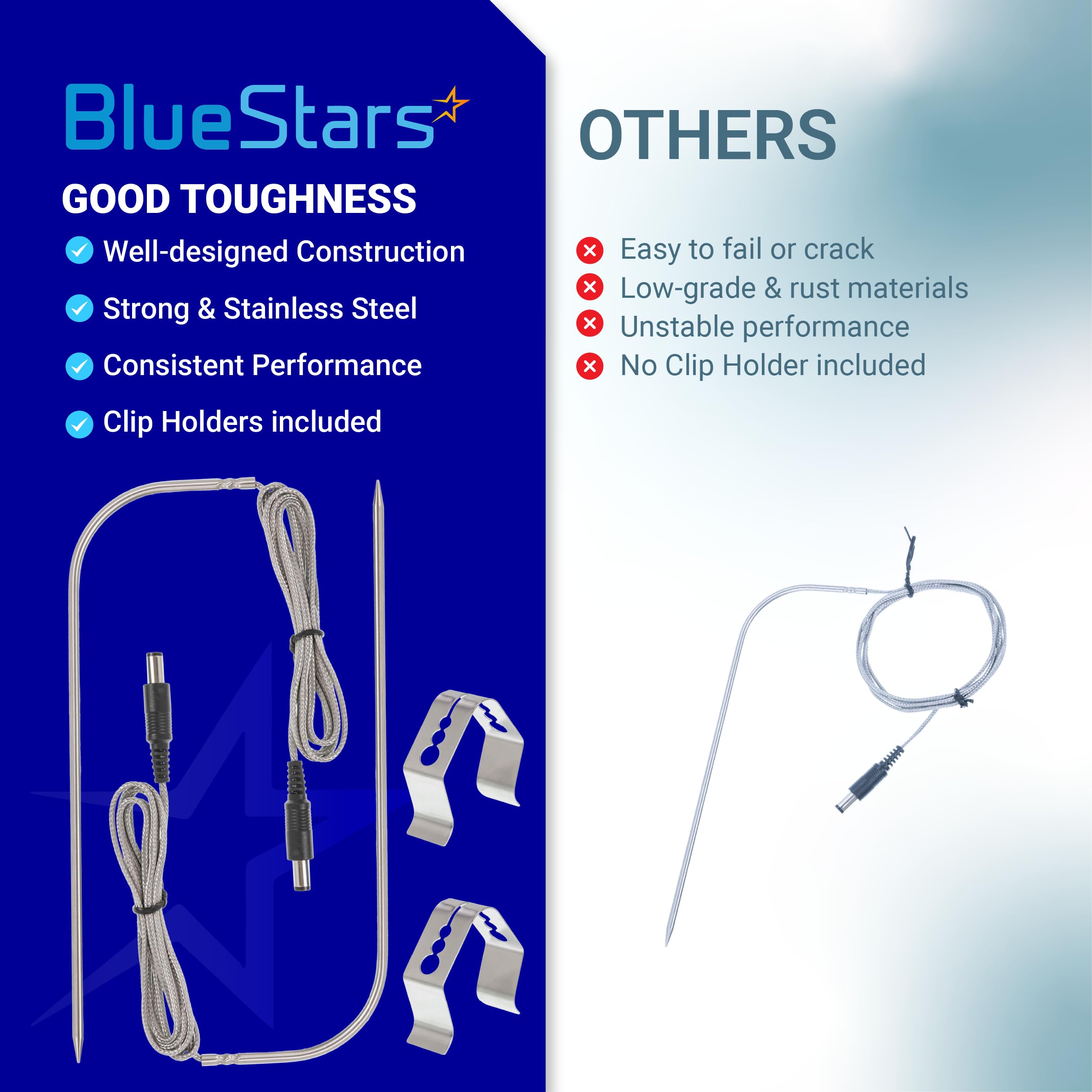 BlueStars ice-water calibration setup for accurate temperature readings