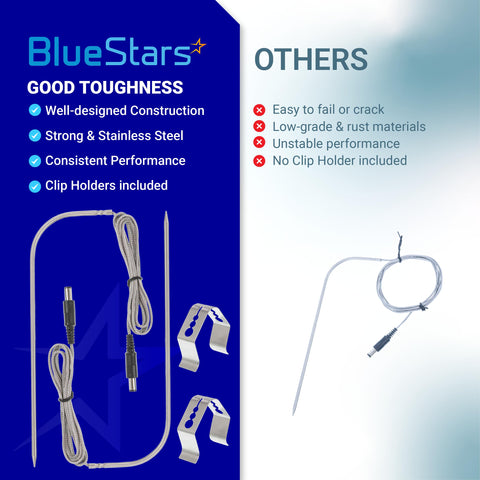 BlueStars ice-water calibration setup for accurate temperature readings