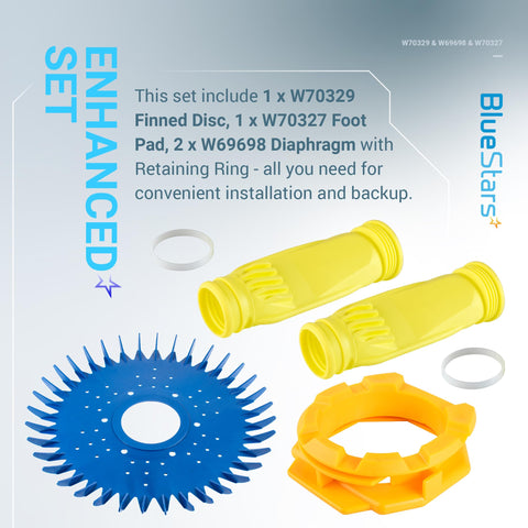 BlueStars W70329 seal and skirt ensure tight fit and leak prevention