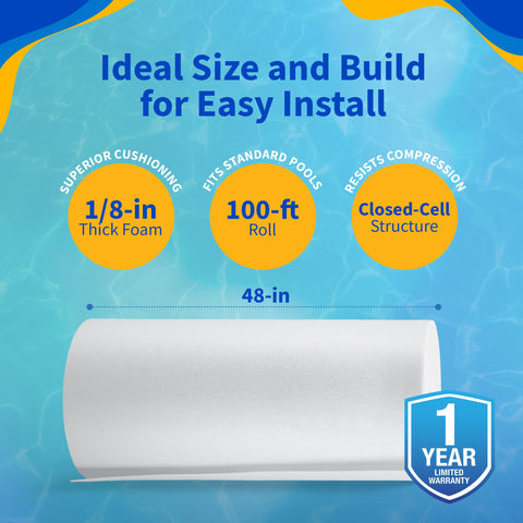Blue Wave Gorilla Guard wall foam unrolled and cut to size for easy installation