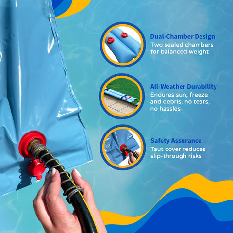 Blue Wave versatile design fits solid, mesh, and hybrid pool covers securely.