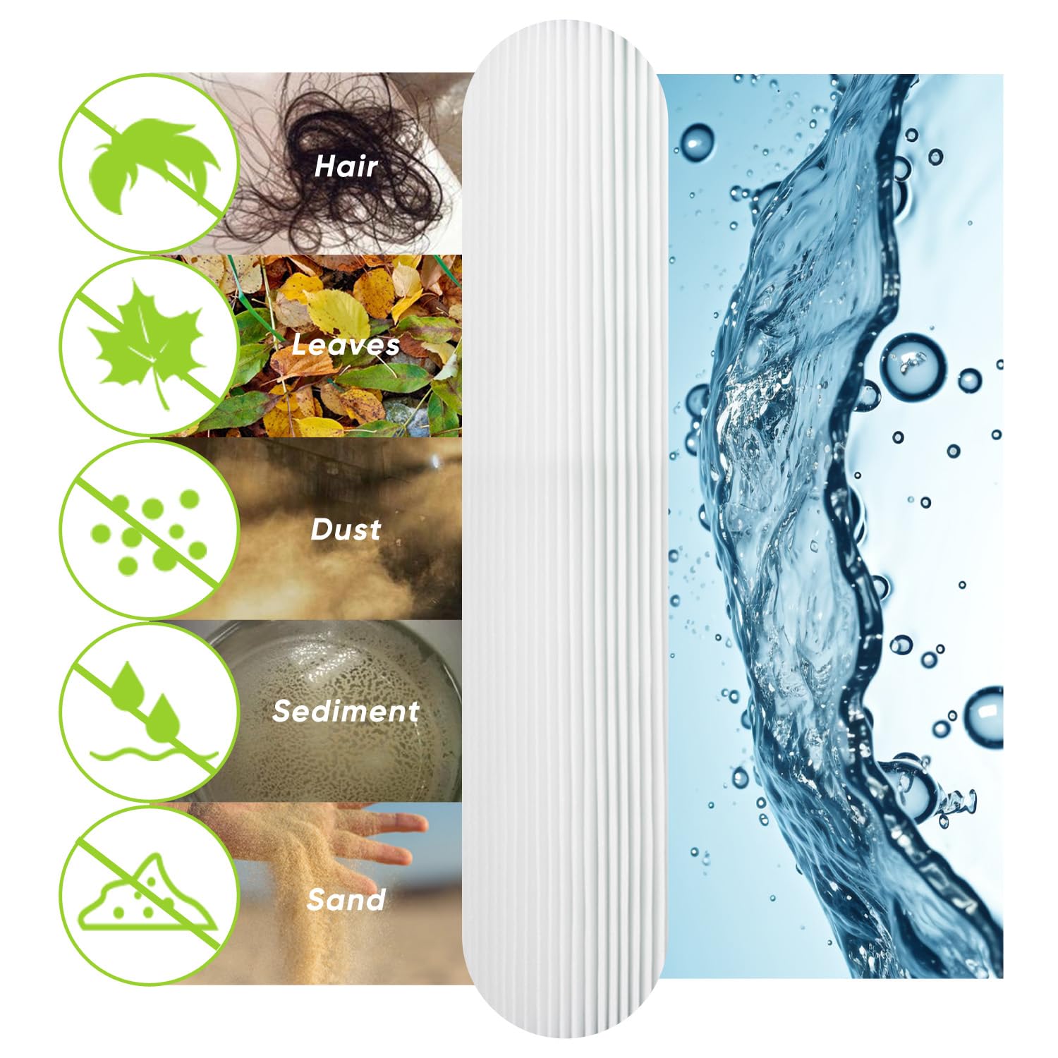 BLUEFLO cartridge with 85 sq ft filtration area supports efficient debris removal
