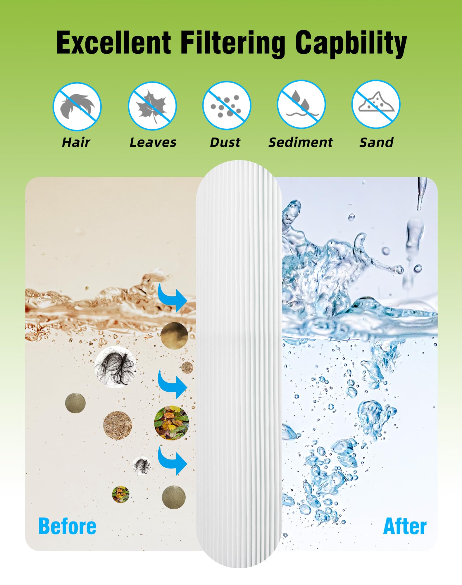 BLUEFLO PDM28 top and bottom open design highlights easy cleaning.