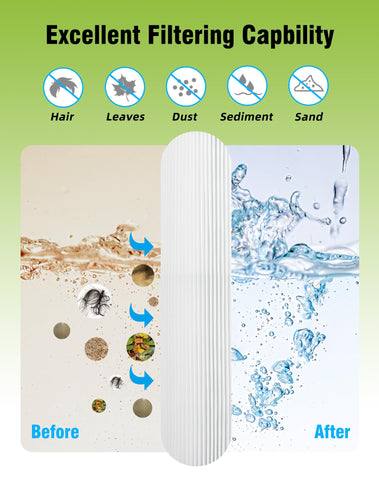 BLUEFLO PDM28 top and bottom open design highlights easy cleaning.