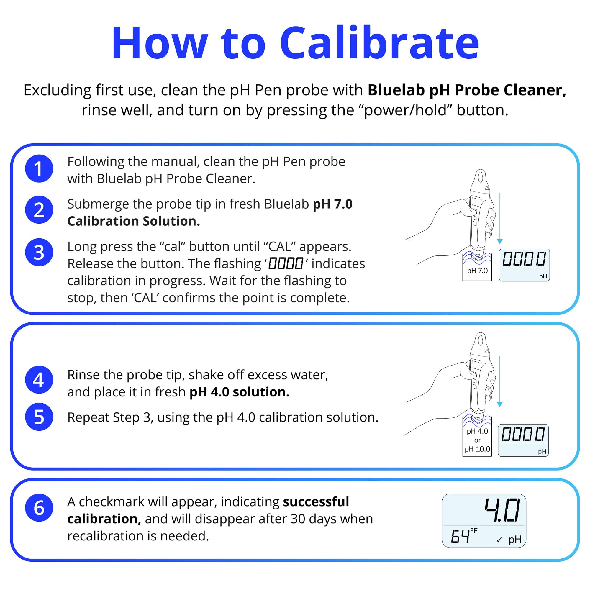 Bluelab pH Pen battery and lanyard setup enabling hands-free operation