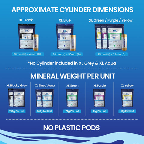 Blueray XL Dosage Chart guide helps optimize usage