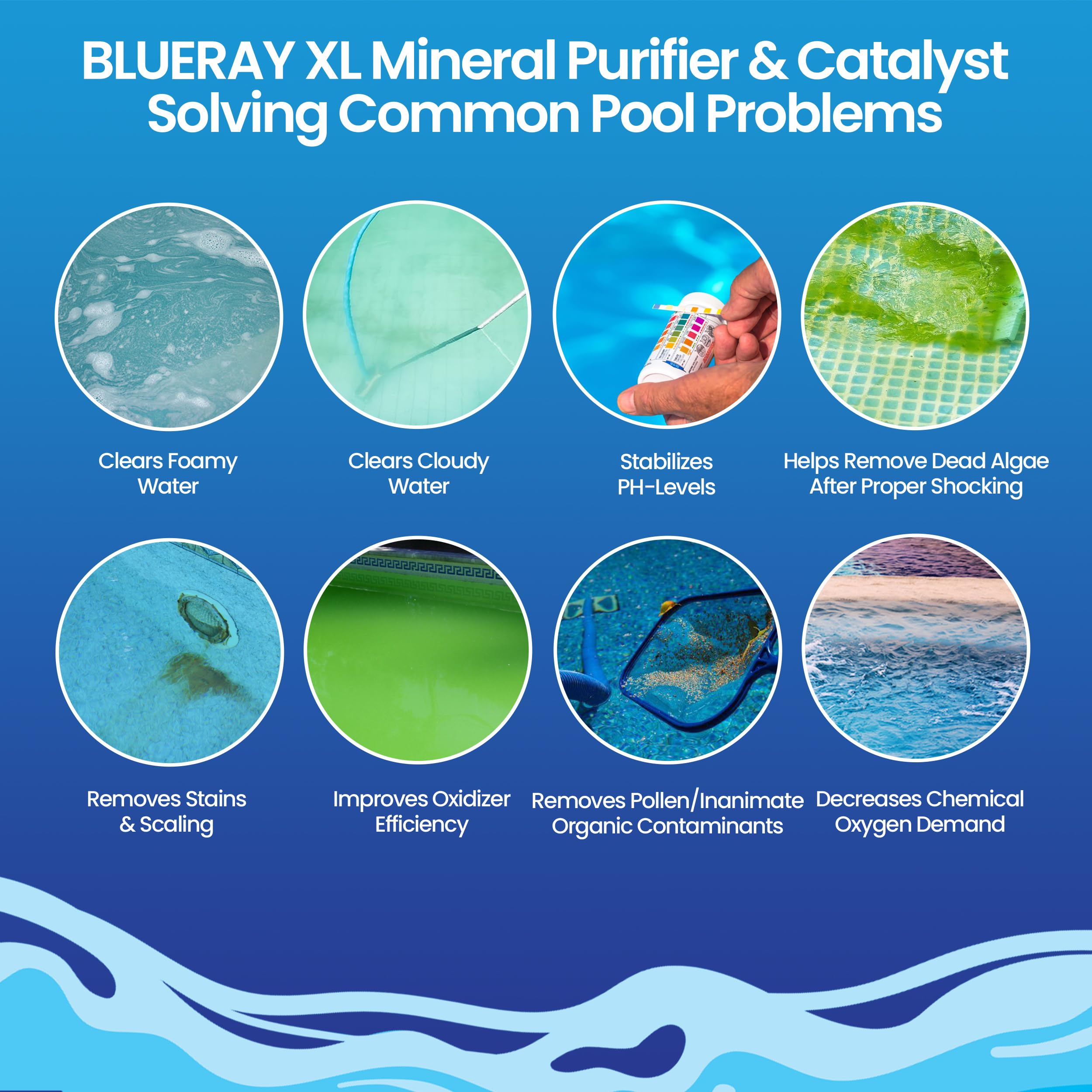 Blueray XL Mineral Pack included helps maintain balanced mineral levels