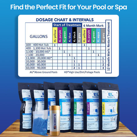 Blueray XL water clarifier demonstrates mineral-based purification