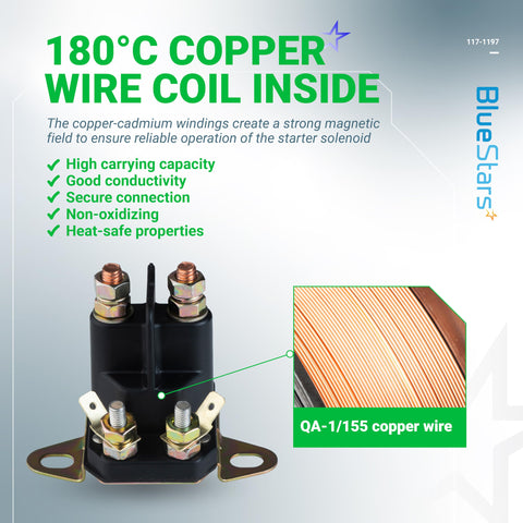 BlueStars 117-1197 replacement part numbers ensure accurate ordering for lawn care equipment