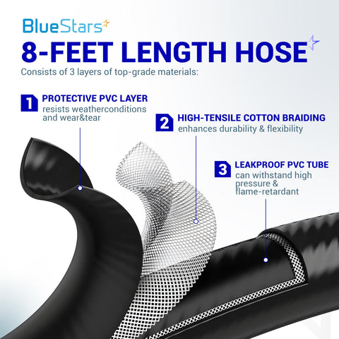 BlueStars 3/8 inch flare fitting close-up for leak resistance.