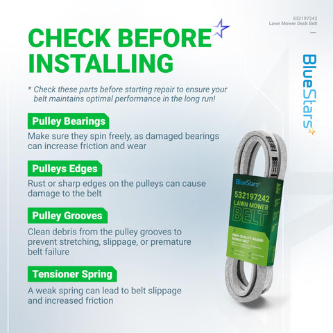 BlueStars 532197242 installation steps guide for safe mounting.