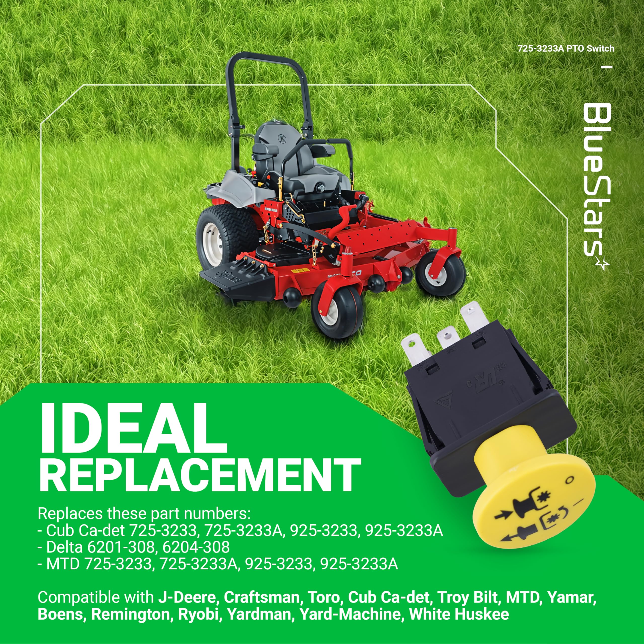 BlueStars 725-3233A ABS housing close-up highlights durability in harsh conditions