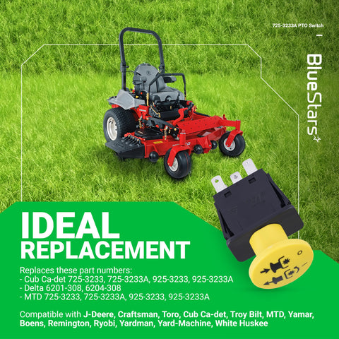 BlueStars 725-3233A ABS housing close-up highlights durability in harsh conditions