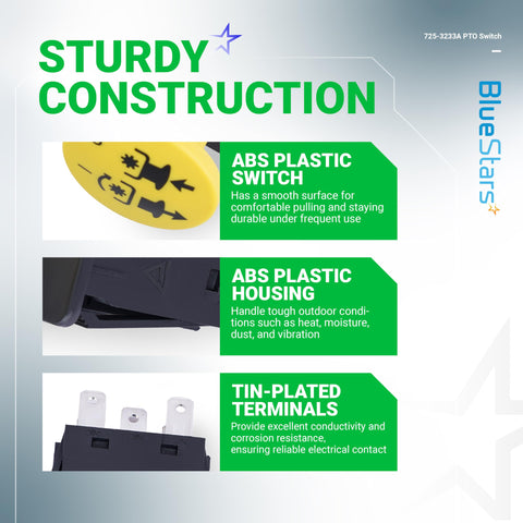 BlueStars 725-3233A compatibility chart image showing broad model support