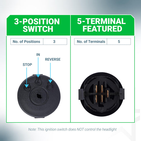 BlueStars 925-04228 top view highlighting 5 terminals for wiring