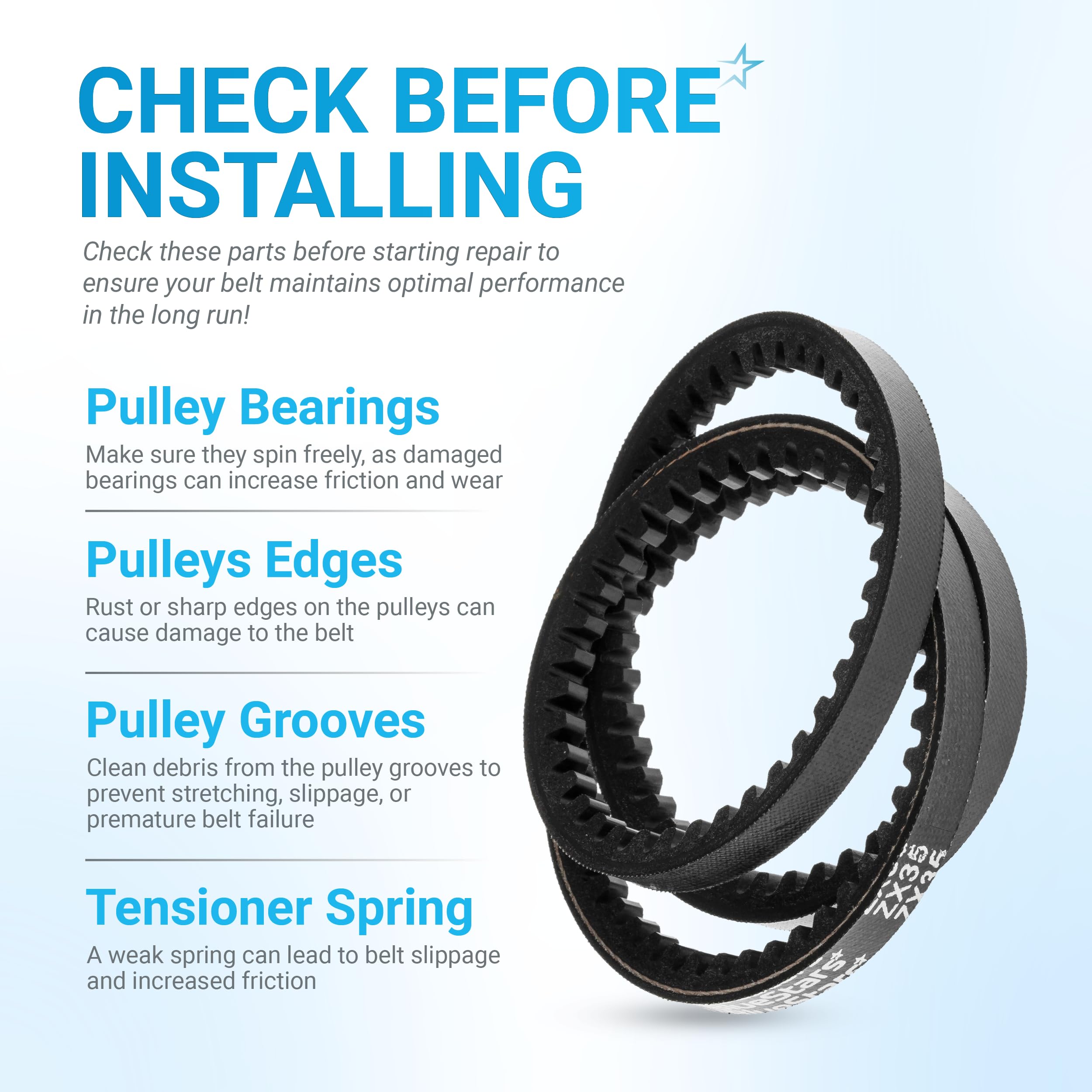BlueStars 954-0430C belt installation step visual demonstrates proper fit