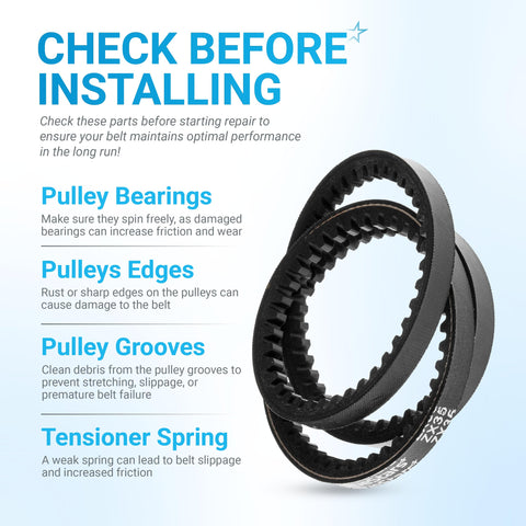 BlueStars 954-0430C belt installation step visual demonstrates proper fit