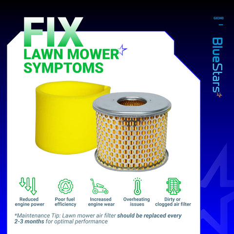 BlueStars AFZE30 compatibility with Honda GX340 and GX390 engines for versatile equipment