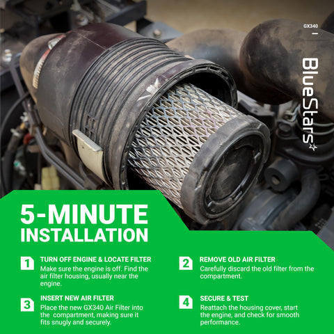 BlueStars durable components resist wear and corrosion in outdoor use