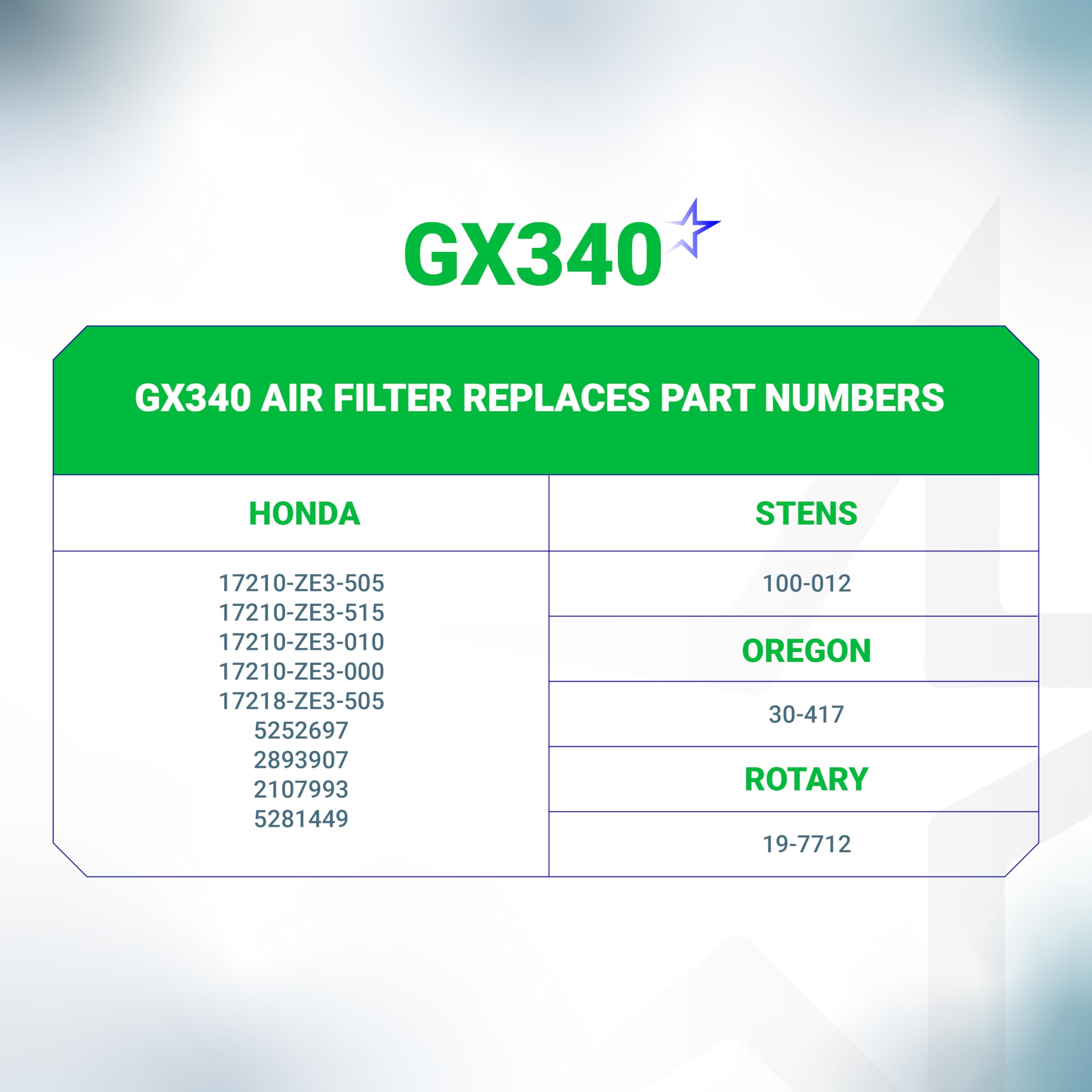 BlueStars AFZE30 easy to install air filter for GX engines