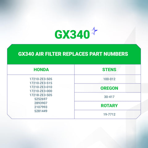 BlueStars AFZE30 easy to install air filter for GX engines