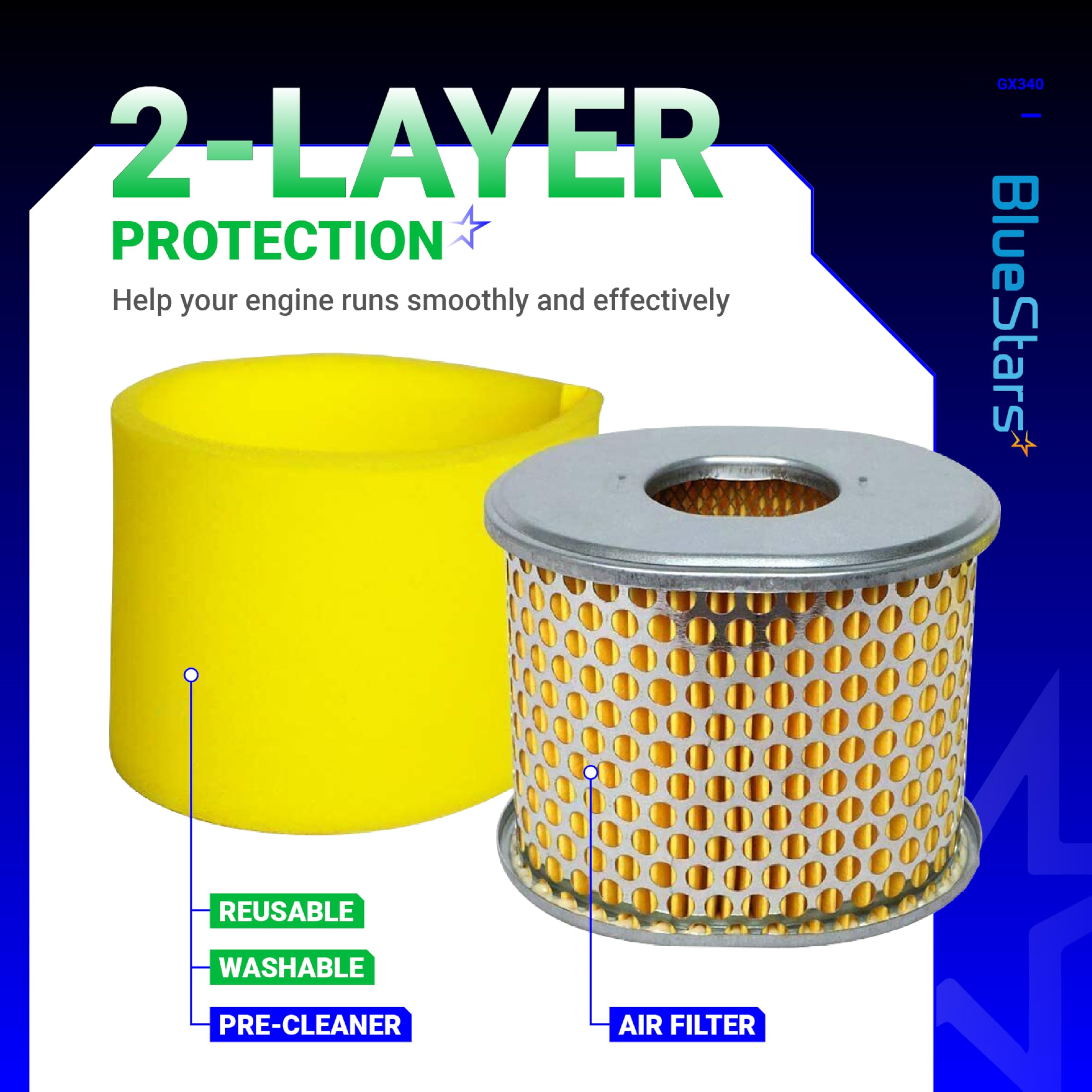 BlueStars AFZE30 pre-cleaners pack for improved filtration before the filter
