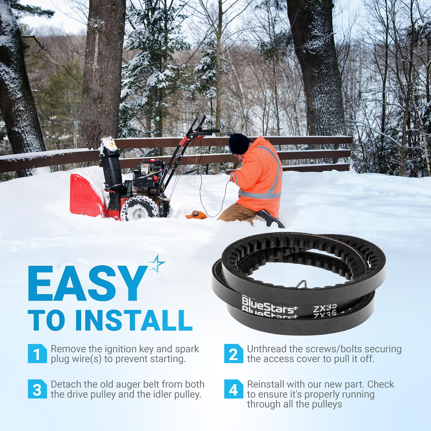 BlueStars belt resists oil and dust for reliable long-term performance