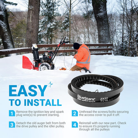 BlueStars belt resists oil and dust for reliable long-term performance
