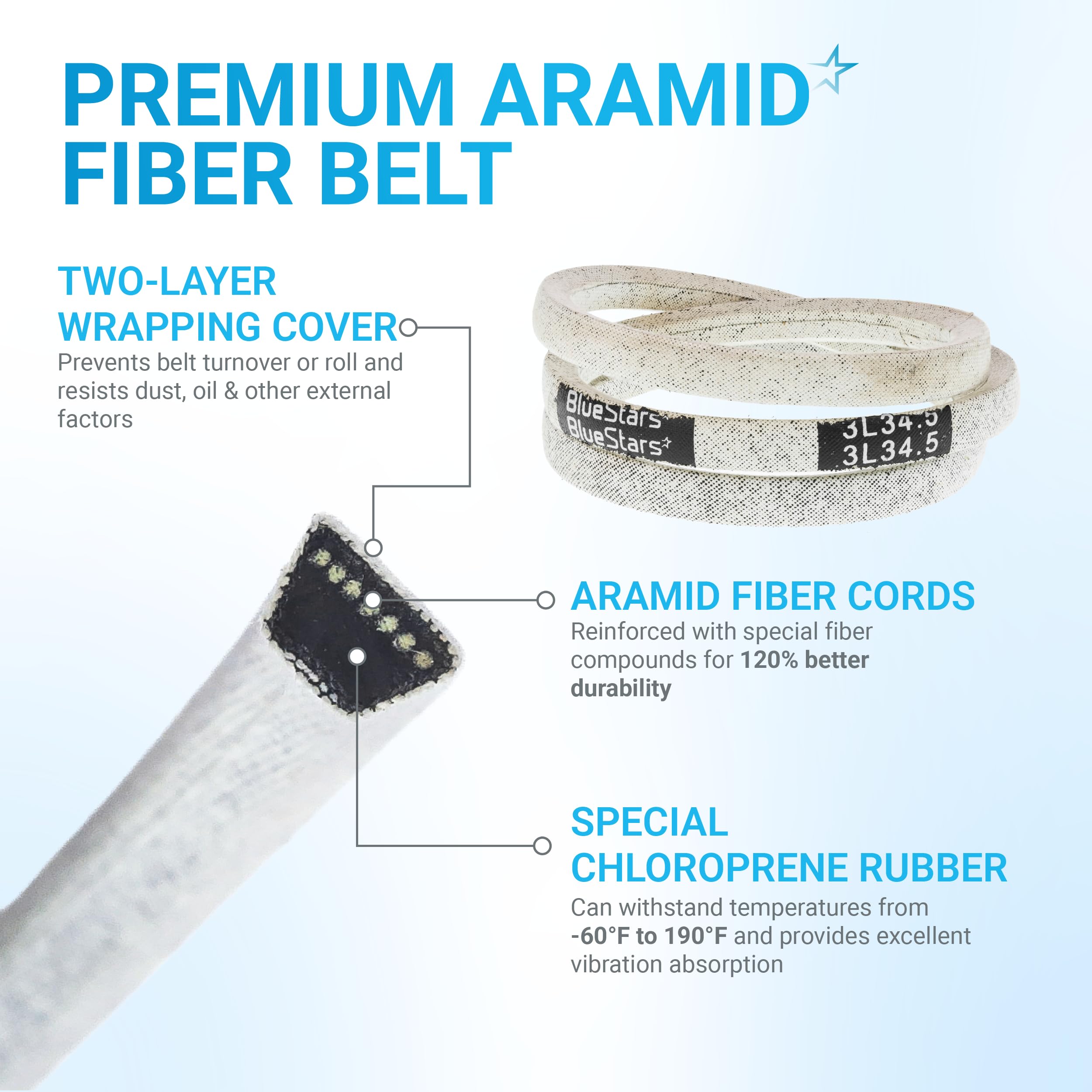 BlueStars belt features 3/8 inch top width and 0.222 inch bottom width.