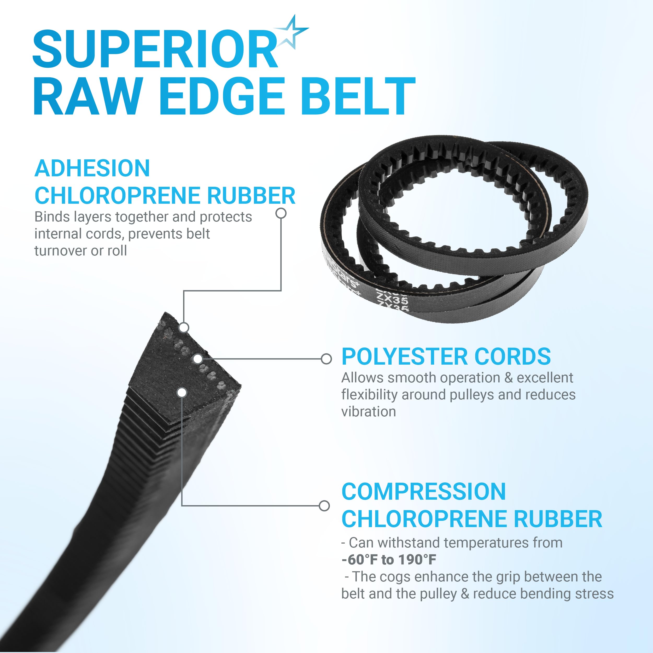 BlueStars belt endures winter conditions with high wear resistance