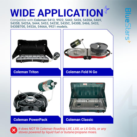 BlueStars durable brass and rubber hose construction resists wear