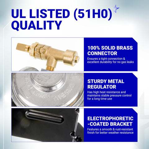 BlueStars brass connector provides a tight connection for Weber grill