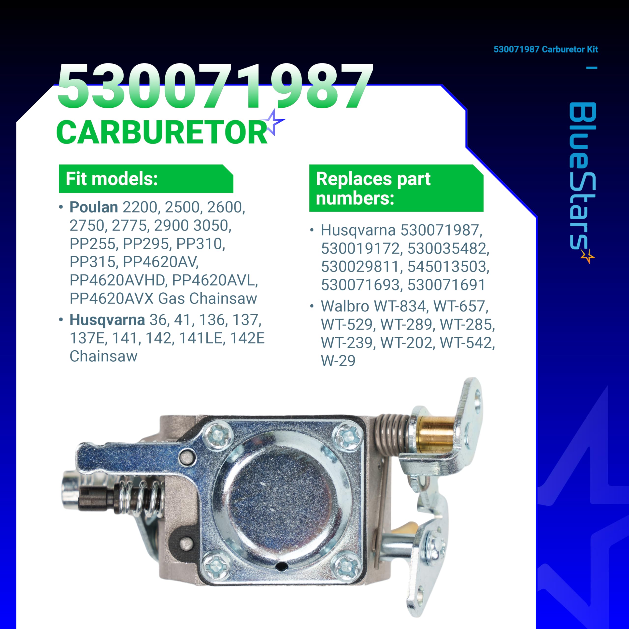 BlueStars carburetor aluminum body close-up emphasizes corrosion resistance