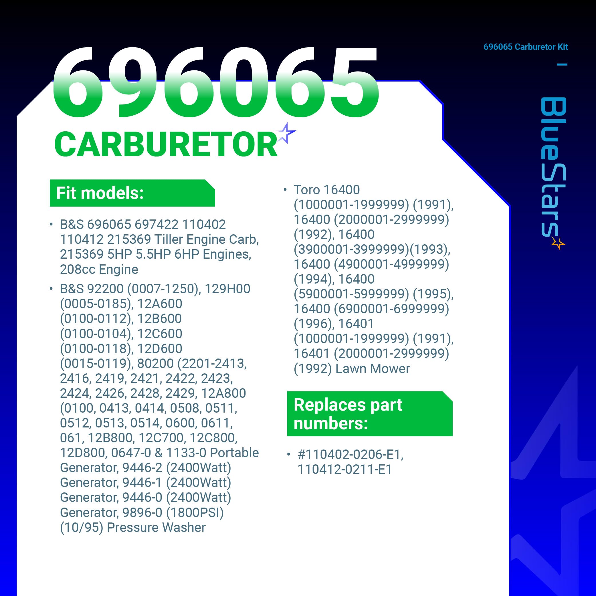 BlueStars compatibility chart for 5HP–6HP Briggs & Stratton engines