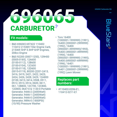 BlueStars compatibility chart for 5HP–6HP Briggs & Stratton engines