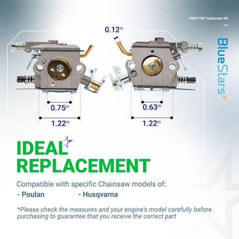 BlueStars carburetor Poulan Pro kit image shows comprehensive maintenance components