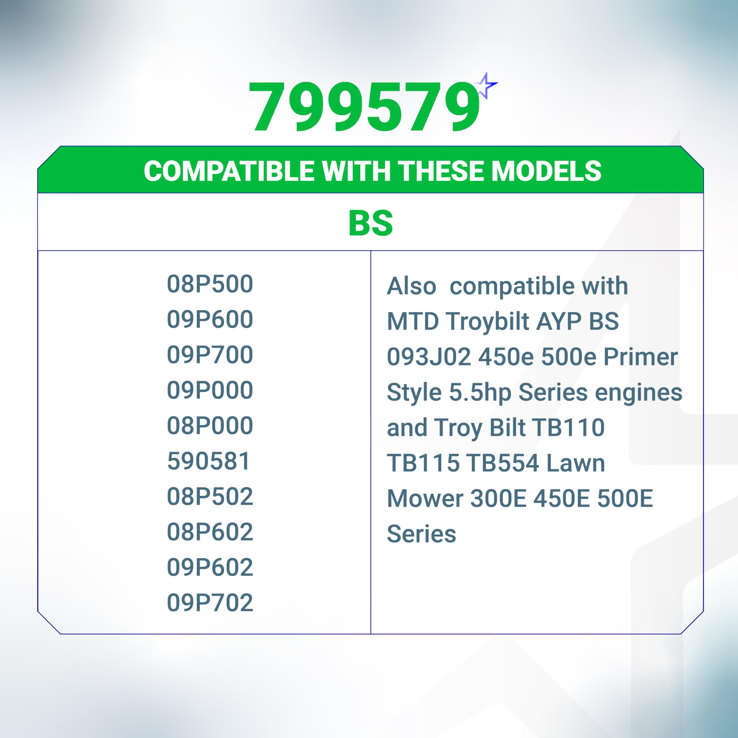 BlueStars compatibility chart image shows 550E-550Ex and 09P600 family fit.