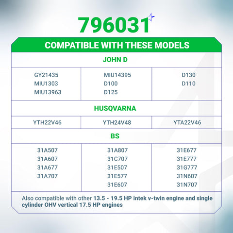 BlueStars compatibility chart helps choose the right model