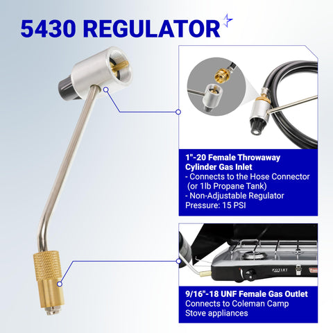 BlueStars CSA-certified regulator and hose for safe outdoor grilling