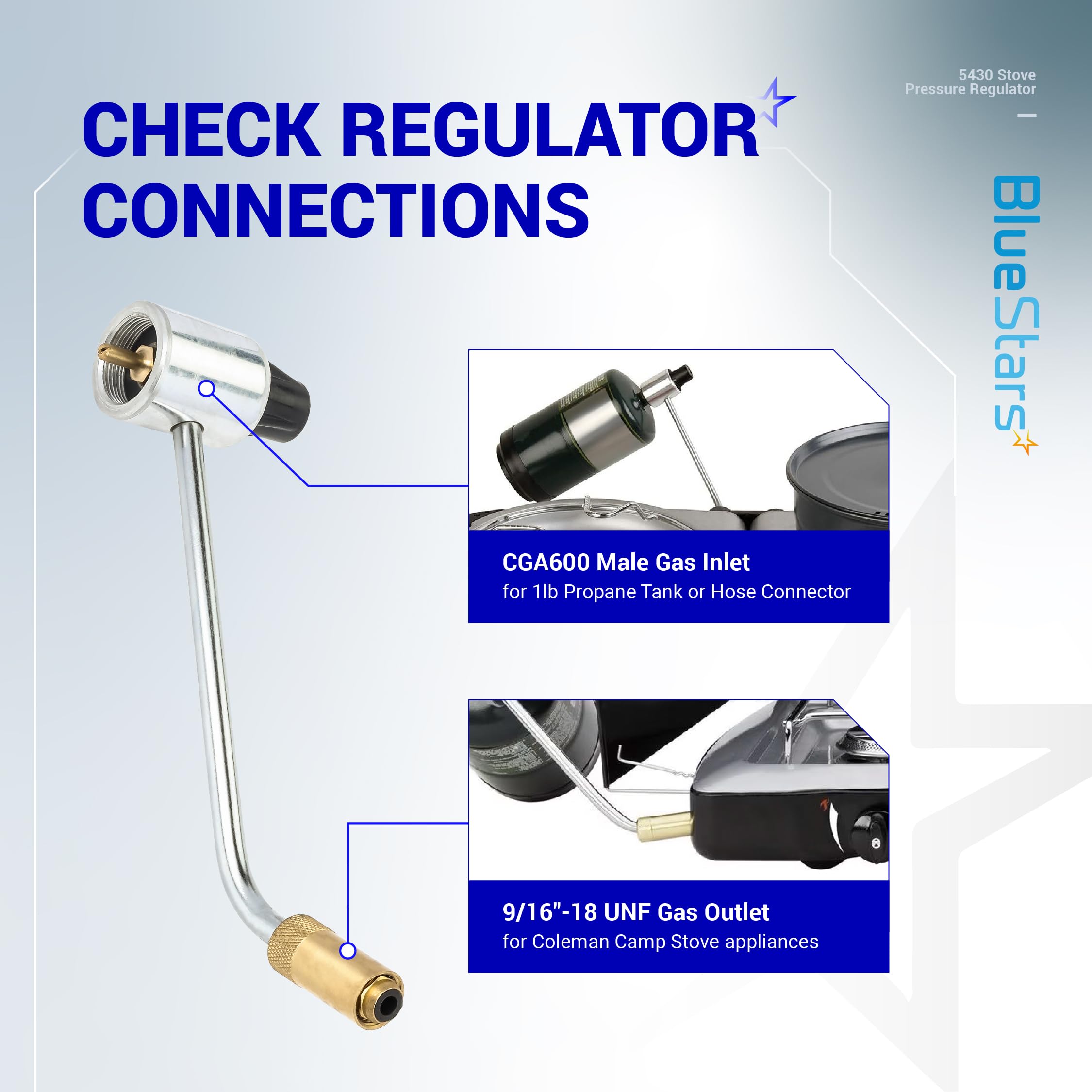 BlueStars CSA-certified stove regulator signaling safety and quality