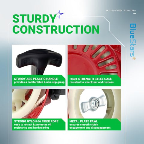 BlueStars ABS plastic parts for long-lasting recoil components
