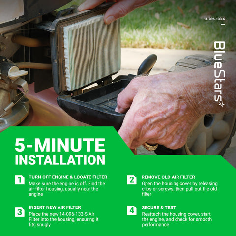 BlueStars kit for quick, straightforward installation on compatible mowers