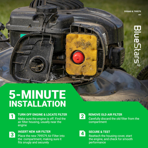 BlueStars easy-maintenance replacement scene emphasizes quick, tool-friendly changes.