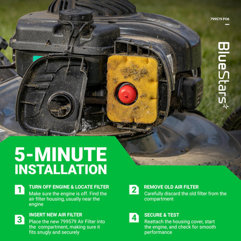 BlueStars engine protection benefits come from high-quality polyurethane foam.