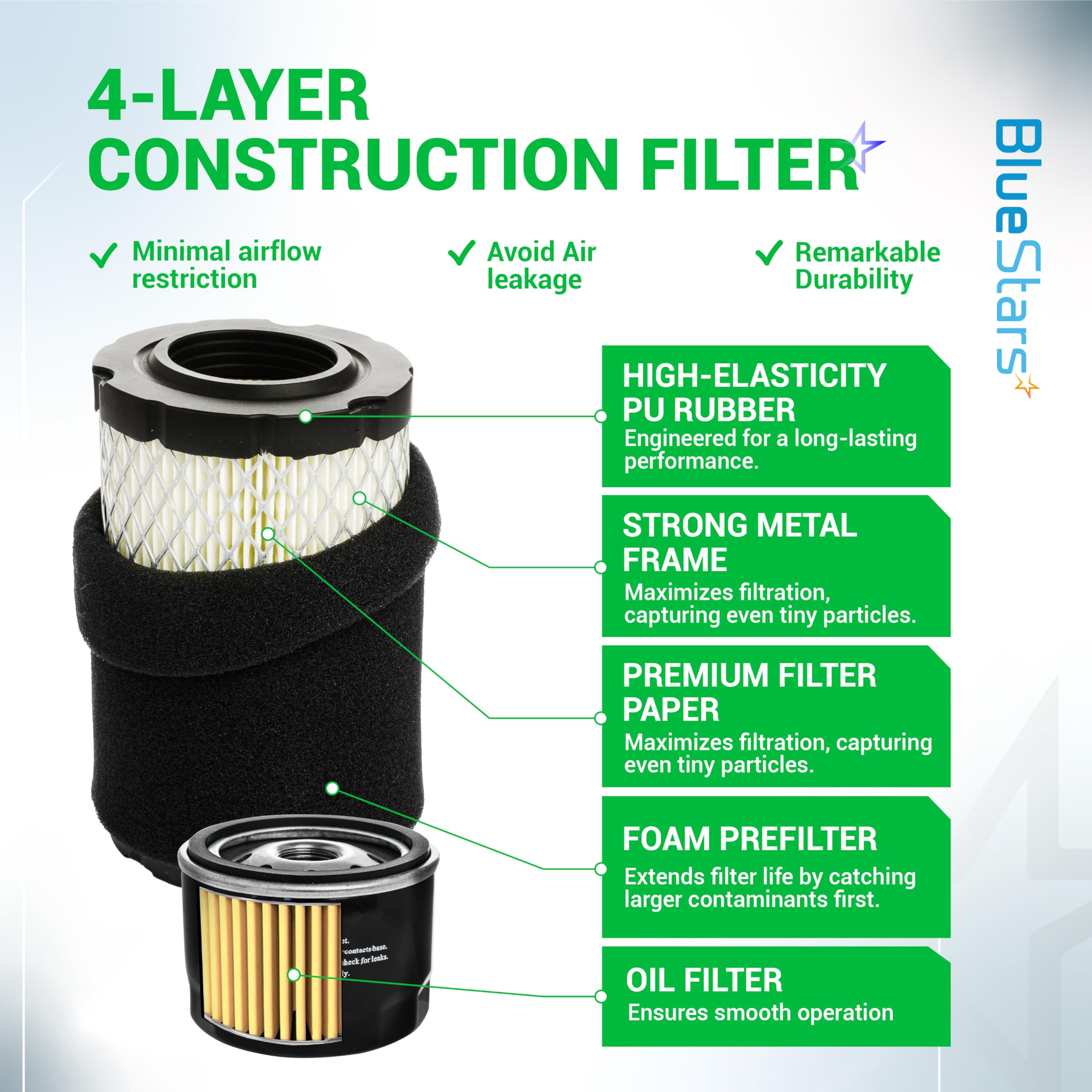 BlueStars fuel filter 394358S view with precise fit for fuel flow