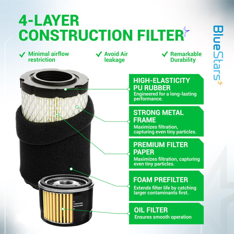 BlueStars fuel filter 394358S view with precise fit for fuel flow