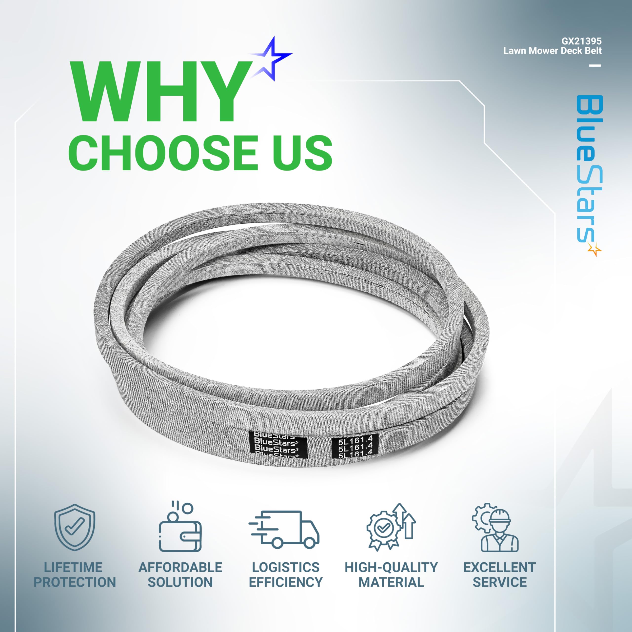 BlueStars GX21395 lifetime protection backed belt for dependable performance